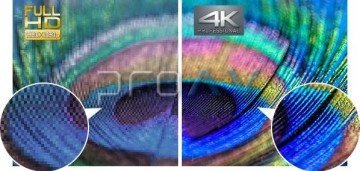 Panasonic TH-49SQ1 LED Monitör