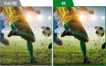 Panasonic TH-75CQ1 LED Monitör