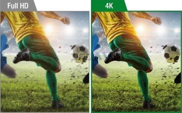 Panasonic TH-86CQ1 LED Monitör