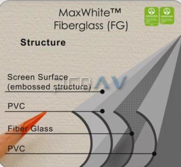 Elite Screens Saker Tab Tension 16:9 Elektrikli Projeksiyon Perdesi 244x137 TopDrop 60 cm