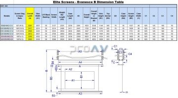 Elite Screens Evanesce B Tavan Gömme Projeksiyon Perdesi 222x125 TopDrop 30 cm
